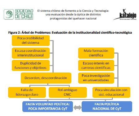 Screen shot 2012-02-02 at 22.21.26